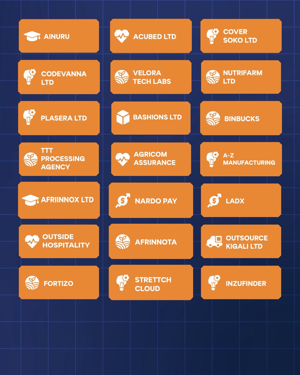 hangapitchfest's tweet photo. Congratulations to the #hangapitchfest2026 top 45, we cannot 
wait to hear you pitch!

Next up, an intensive bootcamp where  we will select the Top 25… 5 of whom will be taking the stage at the grand finale.

@RwandaICT &amp; @UNDP_Rwanda 
Stay tuned! https://t.co/ZZMZj2FhbE