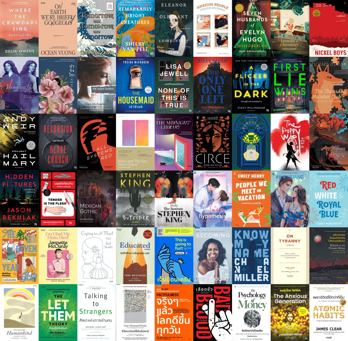 PastellaZita's tweet photo. Past Decade’s Biggest Hits (by goodreads) ที่มีแปลไทยแล้วจ้า มีแปลไทยเยอะเกินคาด บางเล่มก็ไม่เคยเห็นมาก่อนโดยเฉพาะพวกหมวด nonfic นอกจากนี้ยังมีเล่มที่ประกาศลขส.แล้วแต่ยังไม่ได้วางแผงอีกหลายเล่มเลย https://t.co/q33unxMsmS