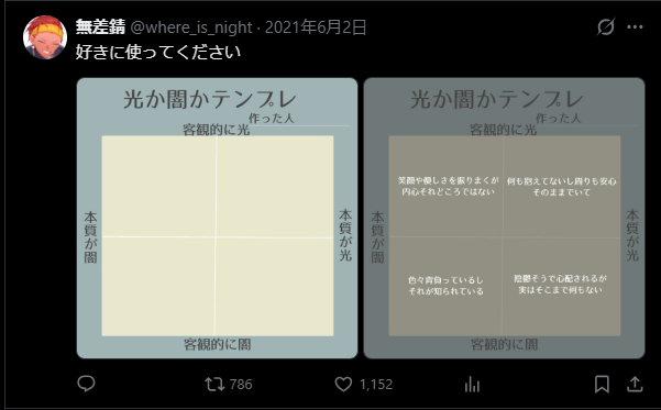 where_is_night's tweet photo. 人気順のやつ　テンプレは今でもちょいちょい反応がある https://t.co/NepUWA0hKW