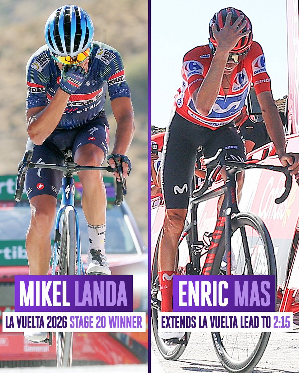 VelonCC's tweet photo. What a day for the Spaniards 🇪🇸

Mikel Landa, 36, climbed to one of the best wins of his career, while compatriot Enric Mas, 31, extended his overall lead to 2min 15sec, on Stage 20 of La Vuelta a España.

📸 Getty Images
_____
🇪🇸 #LaVuelta26 https://t.co/ngYsee7FYk
