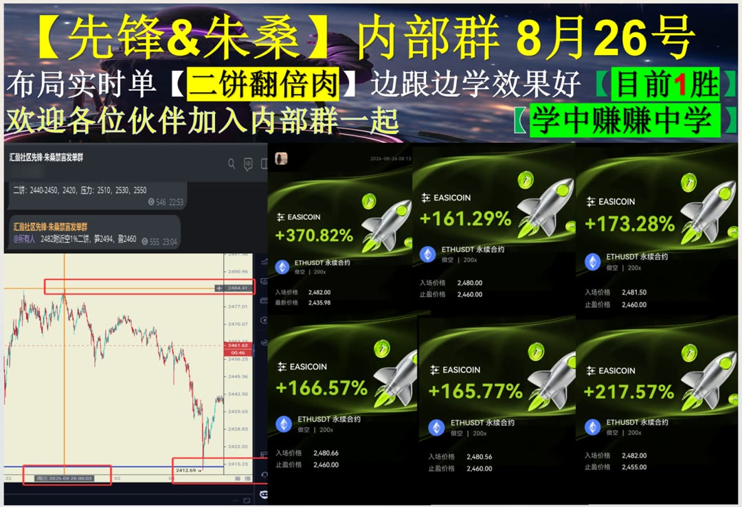 zzeroosee's tweet photo. In for a penny,in for a pound.
BTC、ETH看不懂？分析走势与市场交易逻辑。高频🚛维客90%返佣🎌财金悟空⏳派网
牛哥🐔跨链技术🥗投资经理💔法务专员
币安 欧易 BTC 免费合约跟单社区👉【主页简介  @fzy988】👈 https://t.co/CaxdyuHN2S