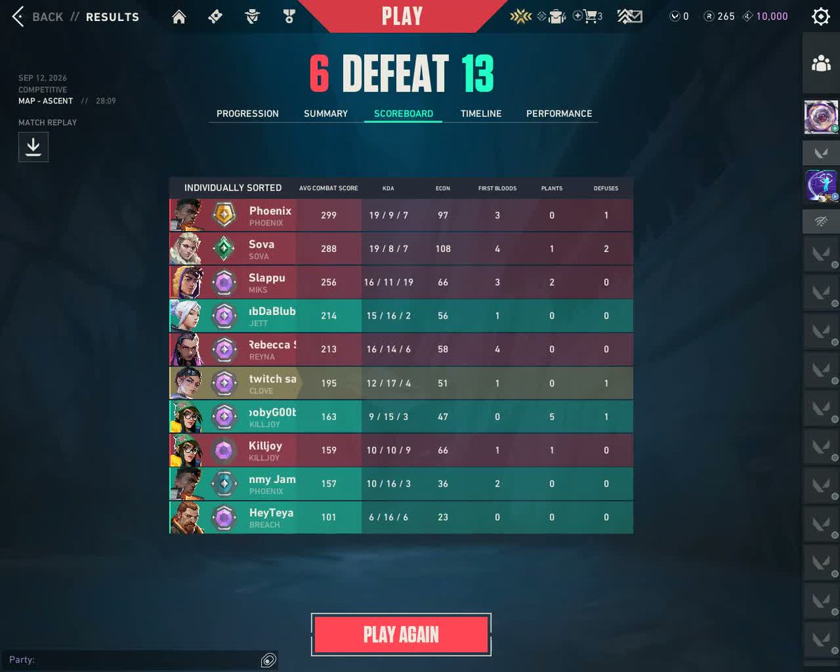 SanehfVal's tweet photo. yo type shit @ItsGamerDoc 900rr difference btw https://t.co/4A6bjPbzJb