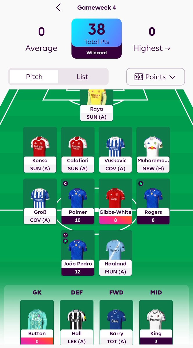 Tim_Carrier's tweet photo. Outstanding start to my GW4 Wildcard in #FPL Thought about a last-minute switch to João Pedro captain but really couldn't have asked for more than 38 from 4. Now will the triple Arsenal defence deliver like the triple Chelsea attack did? https://t.co/VJfJxxwymu