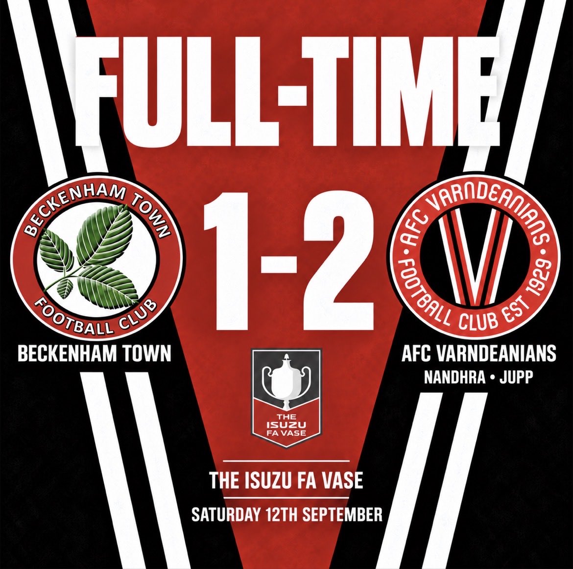 AFCVarndean's tweet photo. FT | Beckenham Town 1–2 AFC Varndeanians

A goal down just after the break, and then the V’s took control. 

Kian Nandhra levelled before Tommy Jupp’s penalty completed the turnaround and sent us through.

An unbelievable shift from the whole squad. 

COYVs! 🔴⚫️ https://t.co/eClcN8EFTb