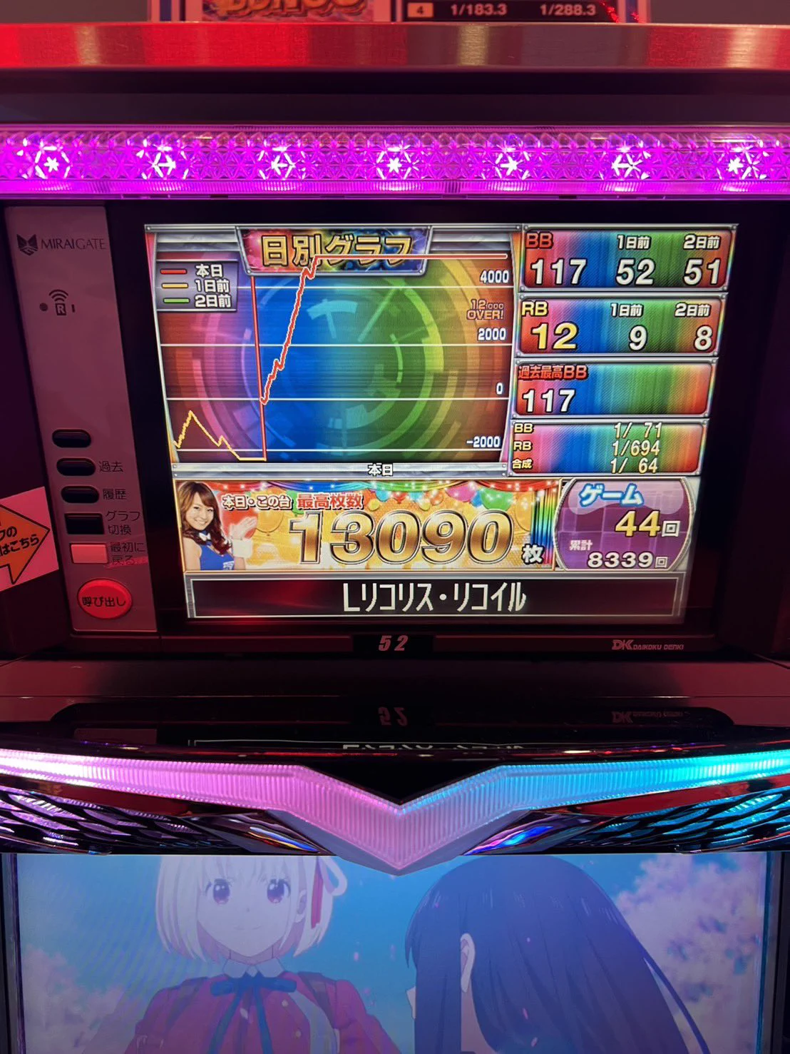 竹次郎@ジーワン店長 on X: 