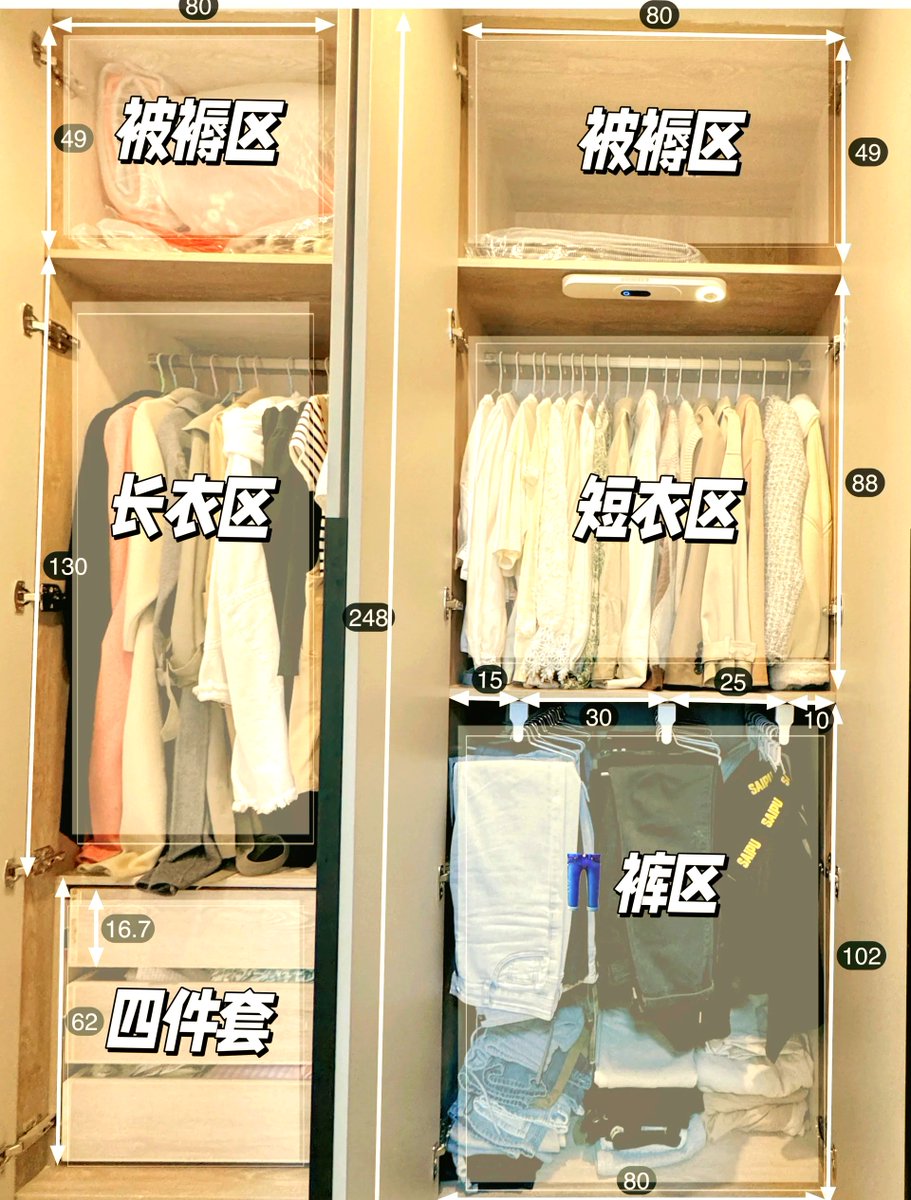 chloy593264's tweet photo. Tackled my closet clutter today! Donated 3 gently used jackets and reorganized my shelves—made space for new finds (and less stress) https://t.co/nvXcC3BIdU
