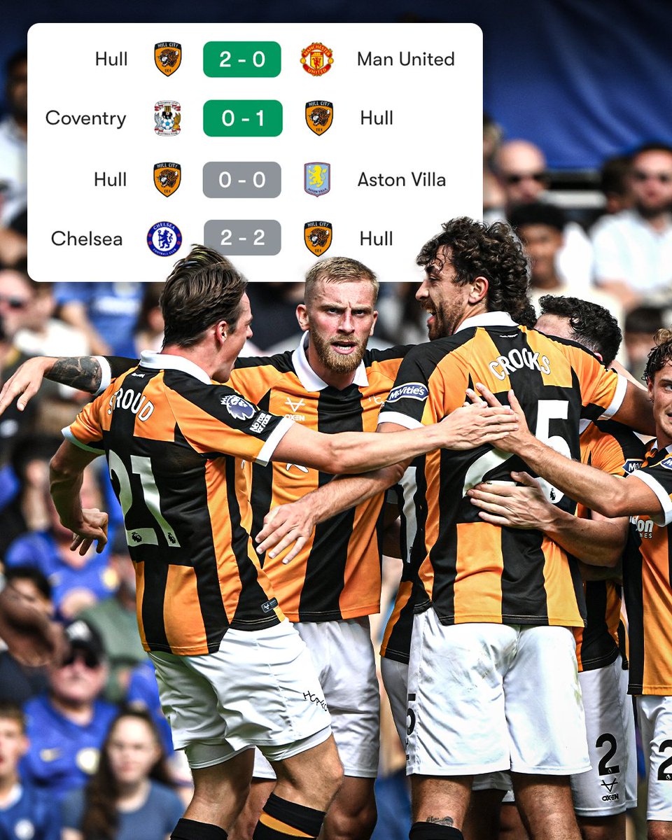 ESPNFC's tweet photo. The Premier League is getting mauled by the tigers 🐅

Newly promoted side Hull City are still unbeaten and currently sit third in the table 👏 https://t.co/Iv8sk6egSZ