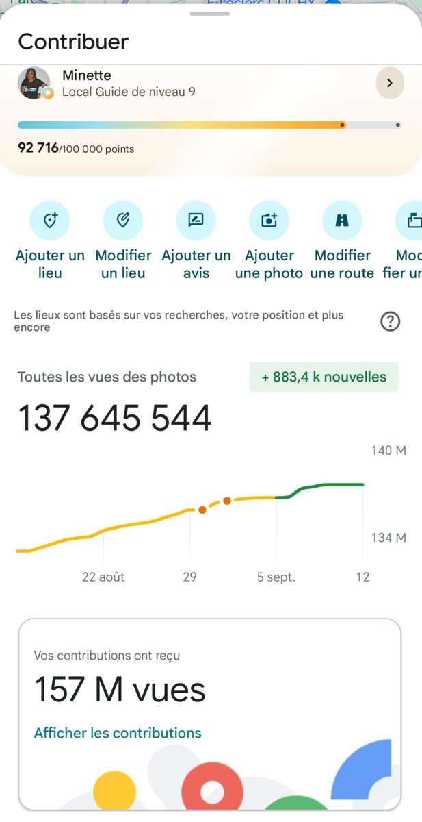 MinetteLontsie's tweet photo. Déjà 137 millions de vues sur mes photos et 157 Millions de vues ur mes contributions sur Google Maps. 🔥🔥
Si on a un peu de temps libre dans les mois à venir, cette année on va aller chercher le badge ultime : Local Guide niveau 10. 💯
#LocalGuide #GoogleMaps https://t.co/rkUlaSGkQN
