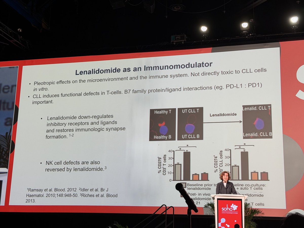 mtmdphd's tweet photo. #SOHO2026 Next Questions: CLL w/ Aleksandar Ferrajoli MD #CLLsm #leusm @UTMDAnderson https://t.co/JZjUxe4ZNE
