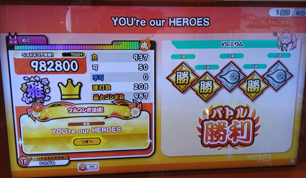 h_0ff's tweet photo. ☆10新規フル
173 YOU're our HEROES
長複合はロール
174 鈍響
見た目以上にシングルきつかった
175 活声
長複合はロールで許されたい()
176 激唱(表)
対鈍響のためのシングル練習 https://t.co/sOZujJdcXf
