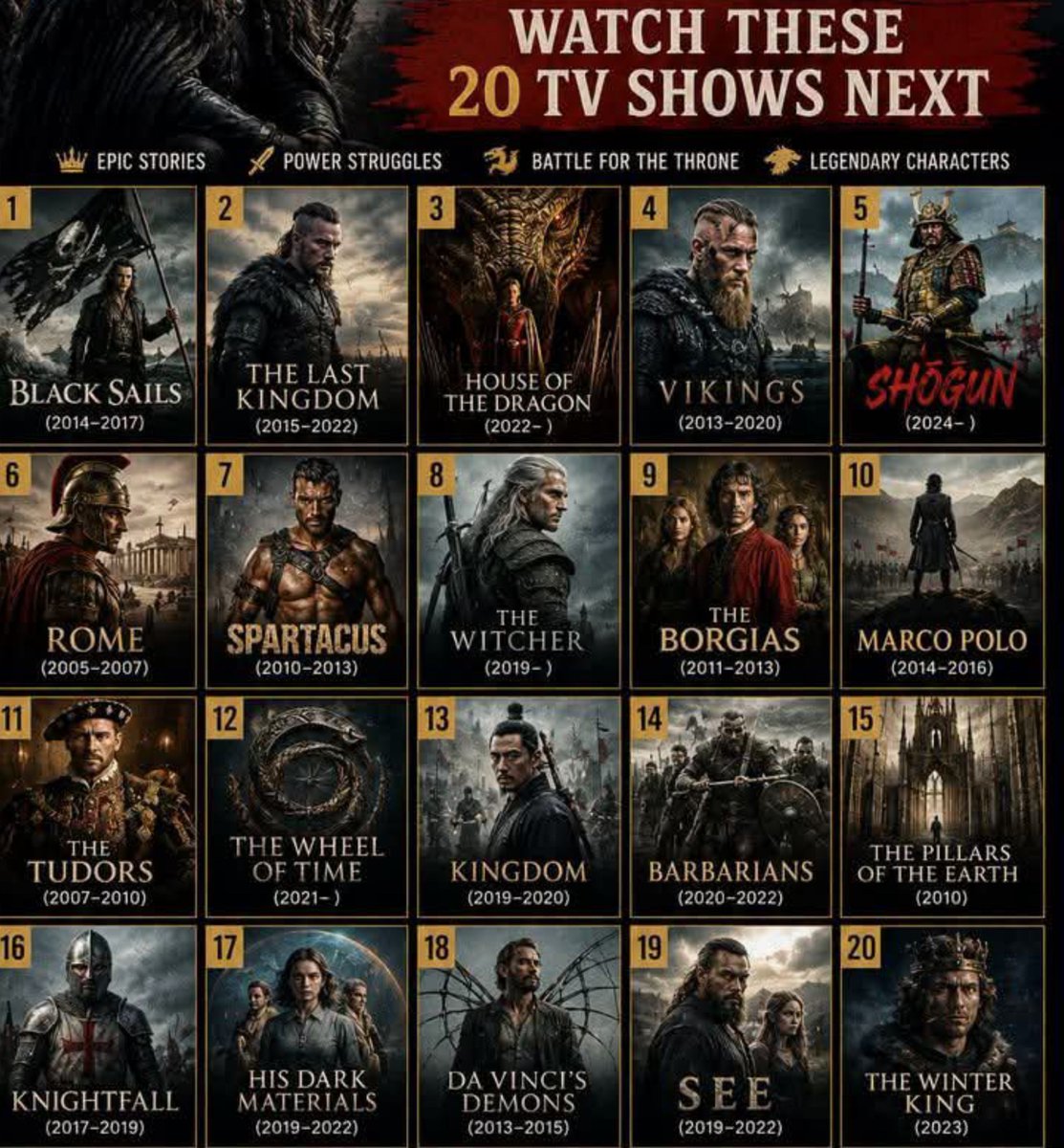 jackofficial_01's tweet photo. If Loved Game of Thrones,  Watch These 20 Epic TV Shows Next!! 🎬👑🔥 https://t.co/CQEZmHr9dm