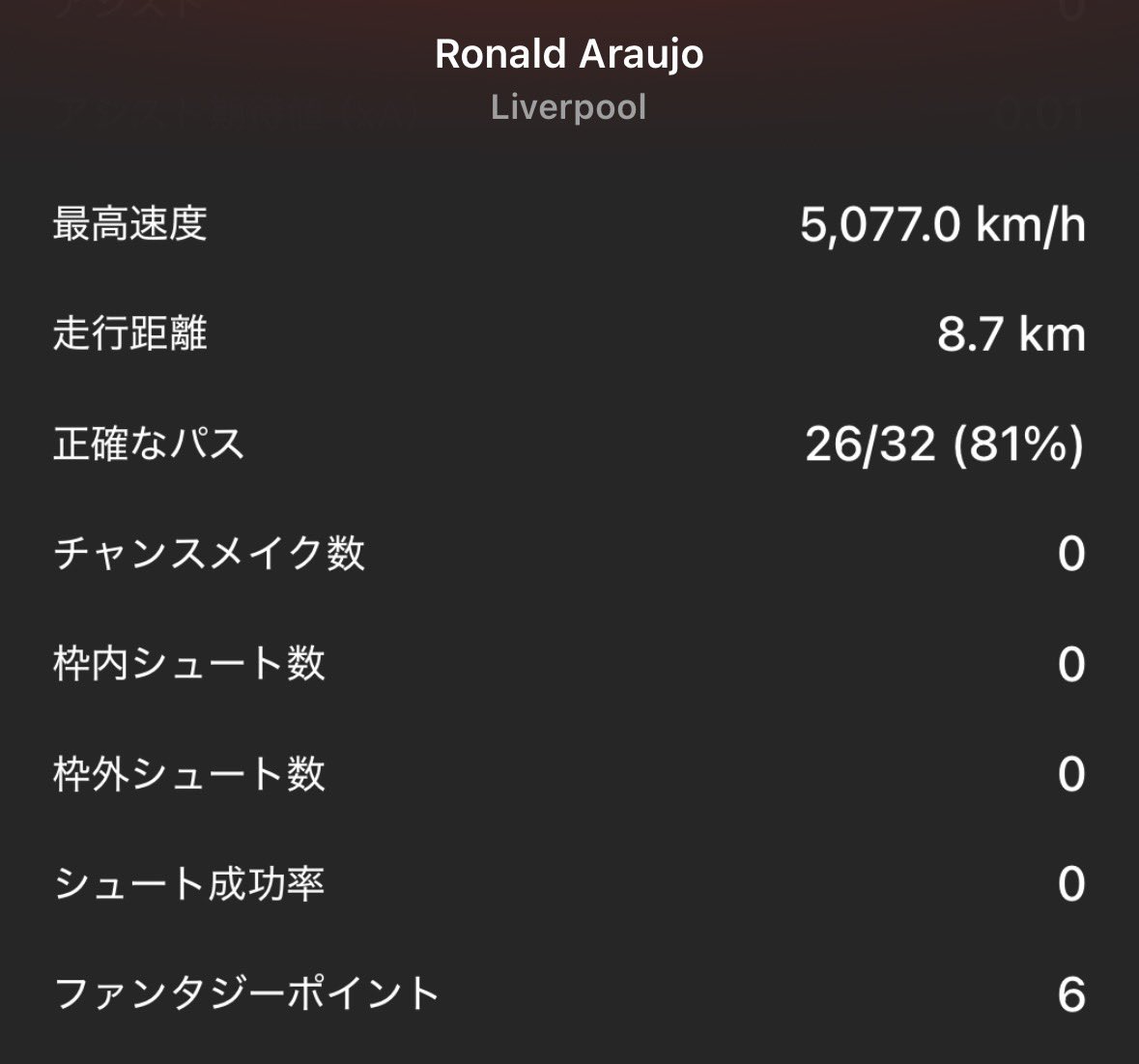 Cola_Barca's tweet photo. アラウホがプレミアリーグ最速だと聞いて https://t.co/N7sRbRRrkj