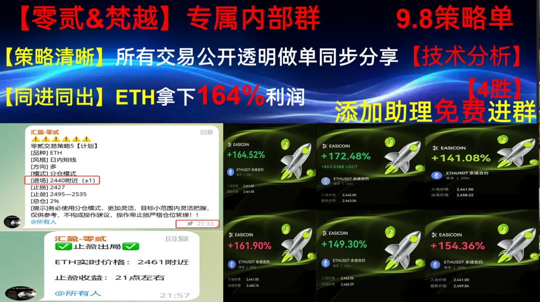 ryeong906210's tweet photo. Sportsmanship is valuing fairness over victory.
BTC突然波动？实时分享行情分析与交易策略。币圈大喵呜↗止损🔧比特币悟空🧏分析
币圈聚合群🍚Web3.0↪开发工程师⏯瑞波币
ETH 加密货币 OKX  免费合约跟单社区👉【主页简介  @fzy988】👈 https://t.co/6Il7pAPatJ