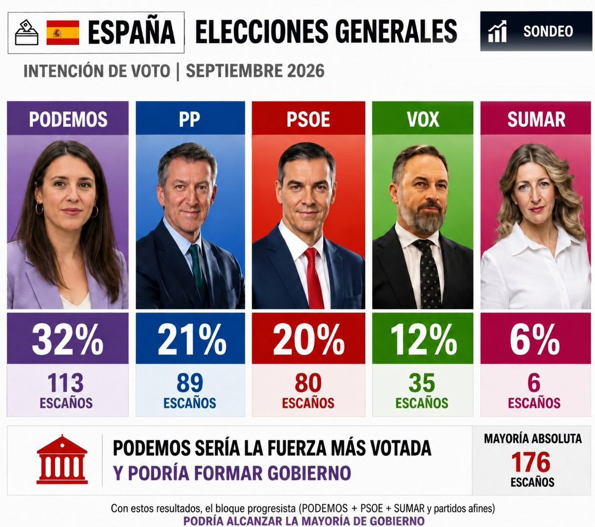 MothmanManmoth's tweet photo. A pie de calle
Se siente la ilusión 
Te pone los pelos de punta de la emoción... https://t.co/gsLxUIx9ny