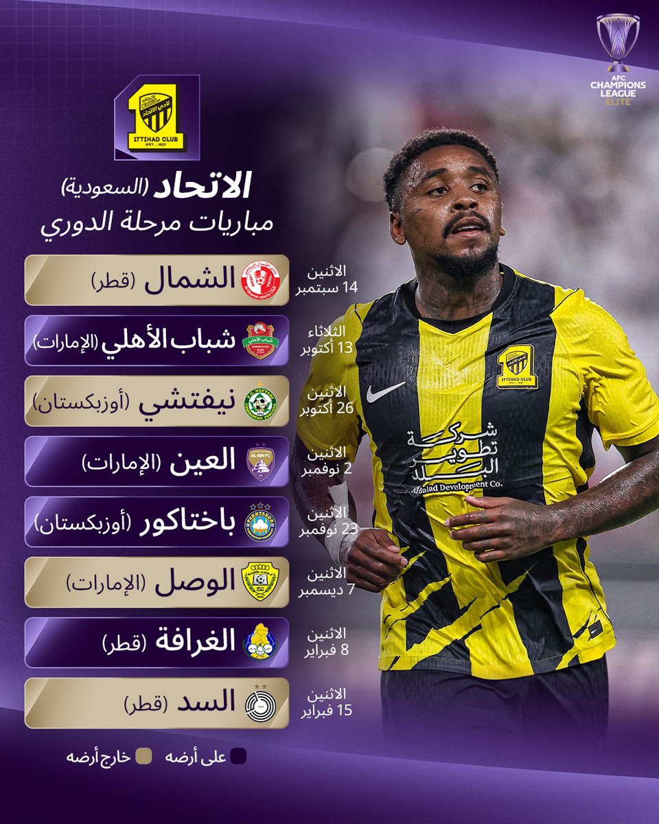 theAFCCL_ar's tweet photo. ليالي النخبة في حضرة العميد 🐅

مواجهات نادي الاتحاد في مرحلة الدوري من #دوري_أبطال_آسيا_للنخبة 👇 https://t.co/3EXRG4cEOS