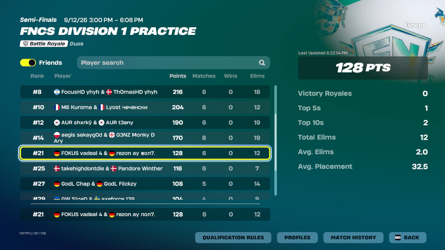 VadealFN's tweet photo. 21st w/ @rezonayy (200$) no spot go next

@FOKUSCLANGG @tallami1 https://t.co/qpZEkalowo