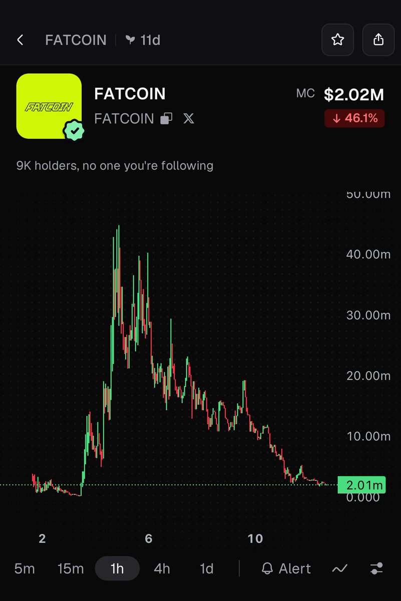 sue_xbt's tweet photo. A week ago these were considered ‘easy bets’ on Robinhood

What happened? 🥀 https://t.co/XOKzaqUJsH