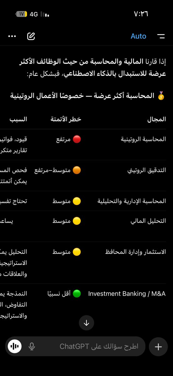 a88552246's tweet photo. @one110e في الواقع انتم سابقينا من زمان النسخة اللي قبل https://t.co/9jCt7wZNx0
