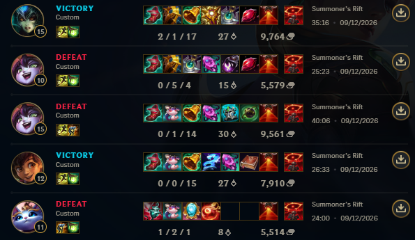 242rolly's tweet photo. 2W – 3L 🖤
One loss was incredibly close..
LGC ends here. Prime League is next.
We’re just getting started. 🔥
(Everyone was playing seraph/ashe lulu/yunara btw) https://t.co/dqx4jTQogr