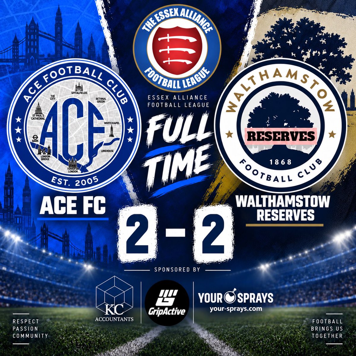 ACE05FC's tweet photo. GW3 - Against the league leaders and favourites, the boys showed great character to come away with a hard-fought 2–2 draw. https://t.co/QMTAeXO6W8