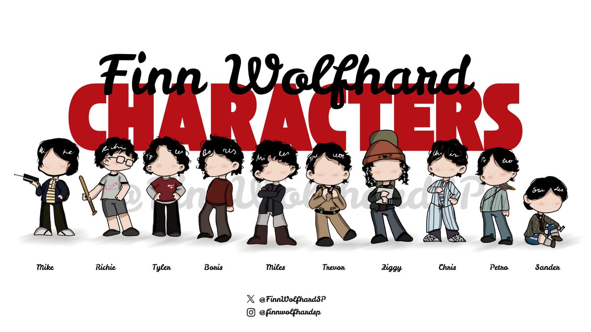 FinnWolfhardSP's tweet photo. 🎬 | Finn Wolfhard Characters

Finn ha interpretado a lo largo de su carrera a personajes entrañables e icónicos

Cuál es vuestro favorito? 👀

1. Mike Wheeler — Stranger Things (2016–2026)
2. Richie Tozier — It (2017–2019)
3. Tyler — Dog Days (2018)
4. Boris Pavlikovsky — The Goldfinch (2019)
5. Miles Fairchild — The Turning (2020)
6. Trevor Spengler — Ghostbusters (2021–2024)
7. Ziggy Katz — When You Finish Saving the World (2022)
8. Chris — Hell of a Summer (2023)
9. Petro — The Legend of Ochi (2025)
10. Sander — Crash Land (2026)