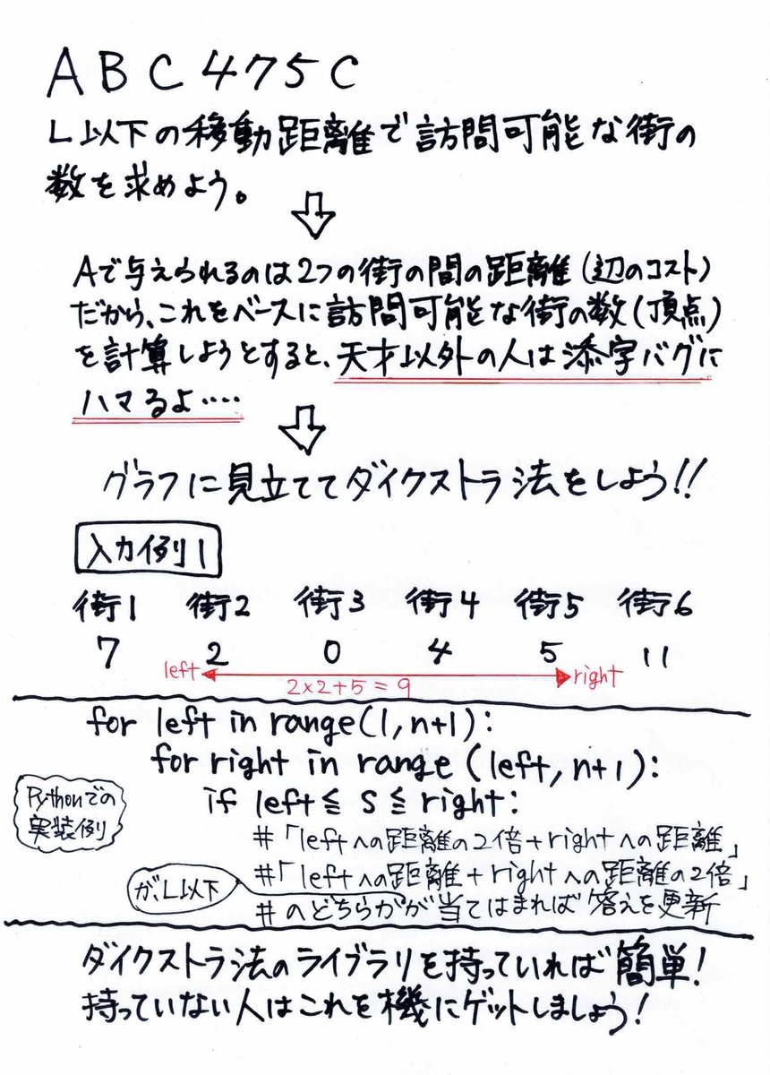 june19312's tweet photo. 久々に自分用解説を書きました。ABC475C問題です
やってることは公式解説とほぼ同じですが、ダイクストラ法で殴ると添字をあまり気にしなくて済みます、という内容です
ちょっと急いで書いたので殴り書きになってしまって、読みにくかったらごめんなさい。もし参考になれば幸いです
#ABC475 https://t.co/rW6yAJ8SYe