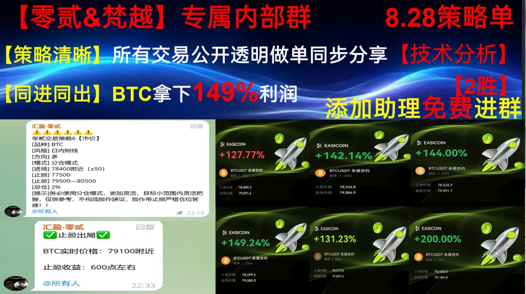 sejdbdl1's tweet photo. Never think yourself above business.
复杂行情难分析？整理重点走势与布局方向。欧易🎵老鹰↕币圈合约带单🧷杀破狼
以太坊创始人🐃闪电网络🤏虚拟社交💑分叉
币安 欧易 BTC 免费合约跟单社区👉【主页简介  @fzy988】👈 https://t.co/l1pHC8vINl
