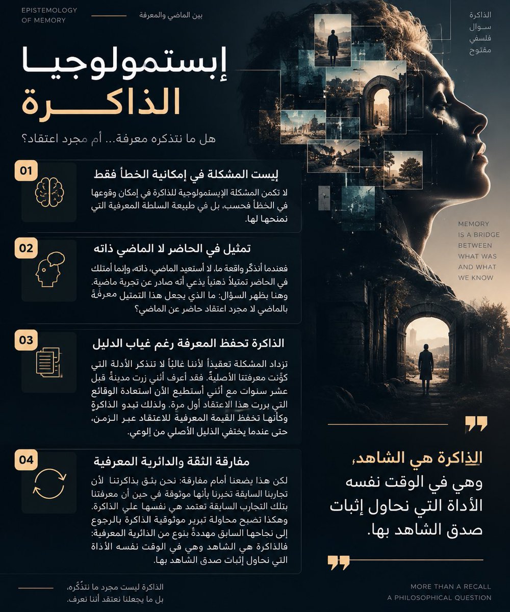 ZazCognitive's tweet photo. الذاكرة . https://t.co/JXPF8kOTUT