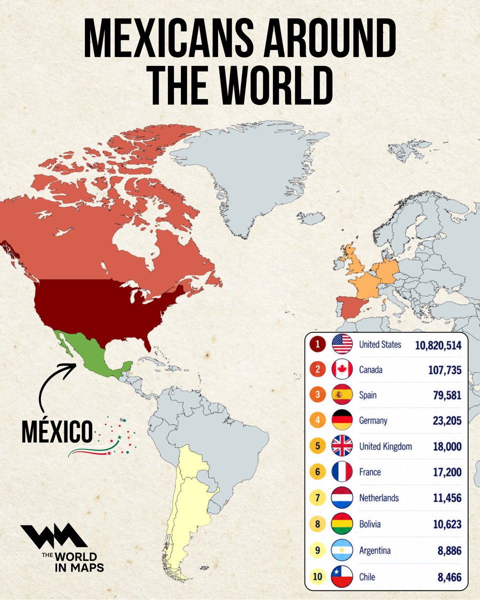 xruiztru's tweet photo. If Mexicans living in the U.S. formed a country, it would be more populous than Austria, Switzerland or Hungary. https://t.co/kPh5YYIEKo