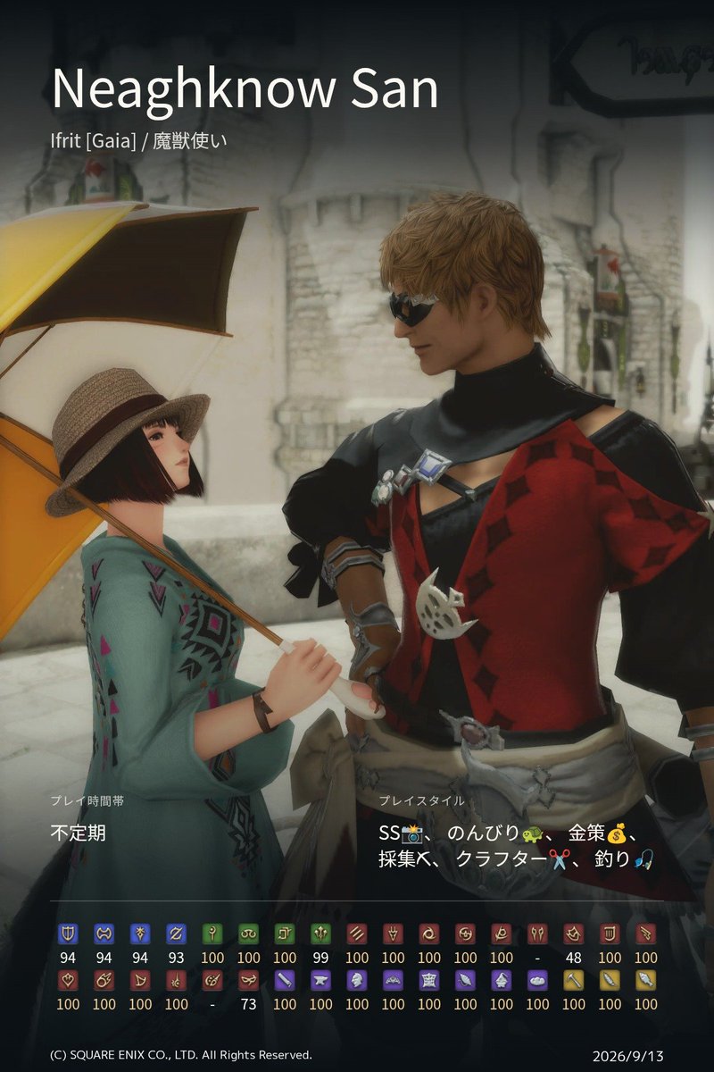 neagh_know's tweet photo. 魔獣使いレベル50まで、あともうちょい🔥
モードゥナでF.A.T.E.とギルドリーヴぶん回してる

https://t.co/gCx2brMCVJ #キャラカ #FF14 #FF14キャラクターカード #GaiaDC #Ifrit https://t.co/DK4P3im3Tm
