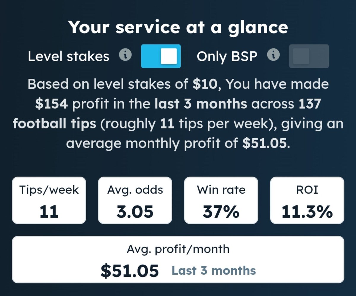 MisterdrawC's tweet photo. DID YOU SEE THE PROFIT WE MADE LATELY FROM BETTING ON DRAWS? 

Follow us here on @tipstrr
👇👇👇 
https://t.co/ChoVESxJKm

#BettingCommunity #bettingtips https://t.co/wEK4mb8ddO