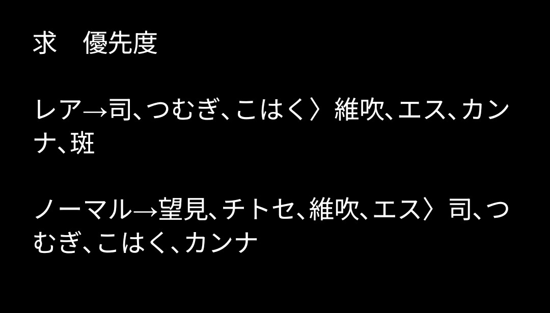 8ugbuc's tweet photo. あんスタ　交換　カードダス　Cardass　Vol.1　Vol.2

譲→レア:なずな 泉 スバル ユメ
ノーマル:桃李×2 翠 HiMERU ニキ ゆうた 舞珠 凛月 真 真緒 一彩 零 薫 夏目 宙ユメ

求→司 つむぎ こはく エス カンナ 維吹 斑 望見 チトセ
（優先度は画像3にて)
⬇️ https://t.co/zHG9HAloz5
