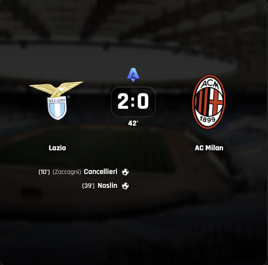 tsportlivescore's tweet photo. Milan are in big trouble as Lazio now lead 2-0!

#seriea #milan #lazio https://t.co/8oYOcxyDBD