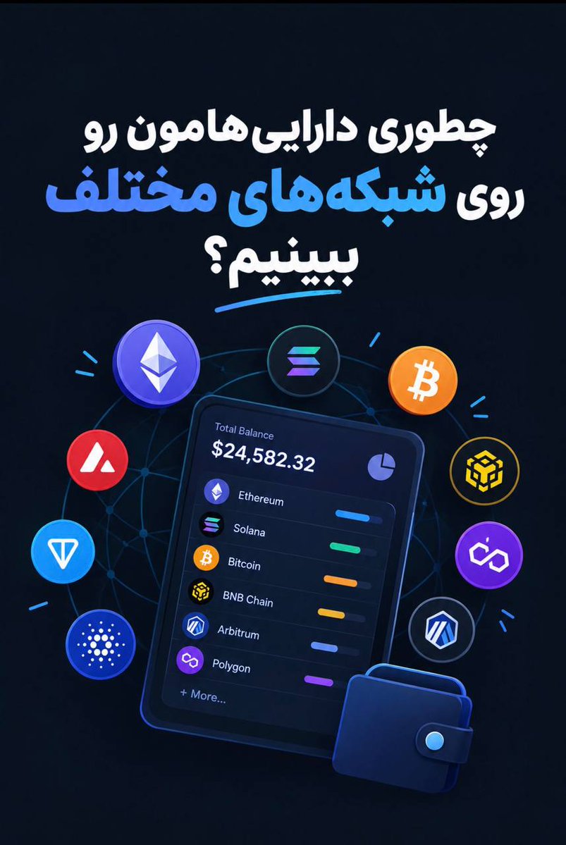 KaroonGroup's tweet photo. دارایی‌هات بین چندین شبکه و کیف‌پول پخش شده؟

با Portfolio Trackerها می‌تونی فقط با آدرس عمومی، توکن‌ها، NFTها، استیکینگ و P&amp;L رو یک‌جا ببینی؛ بدون اتصال کیف‌پول یا اطلاعات حساس. 🔐

 ابزارها و آموزش کامل رو توی کانال کارون ببینین.
https://t.co/Bto6HaMp0i
#کریپتو #آموزشی https://t.co/QNOmFhwtir