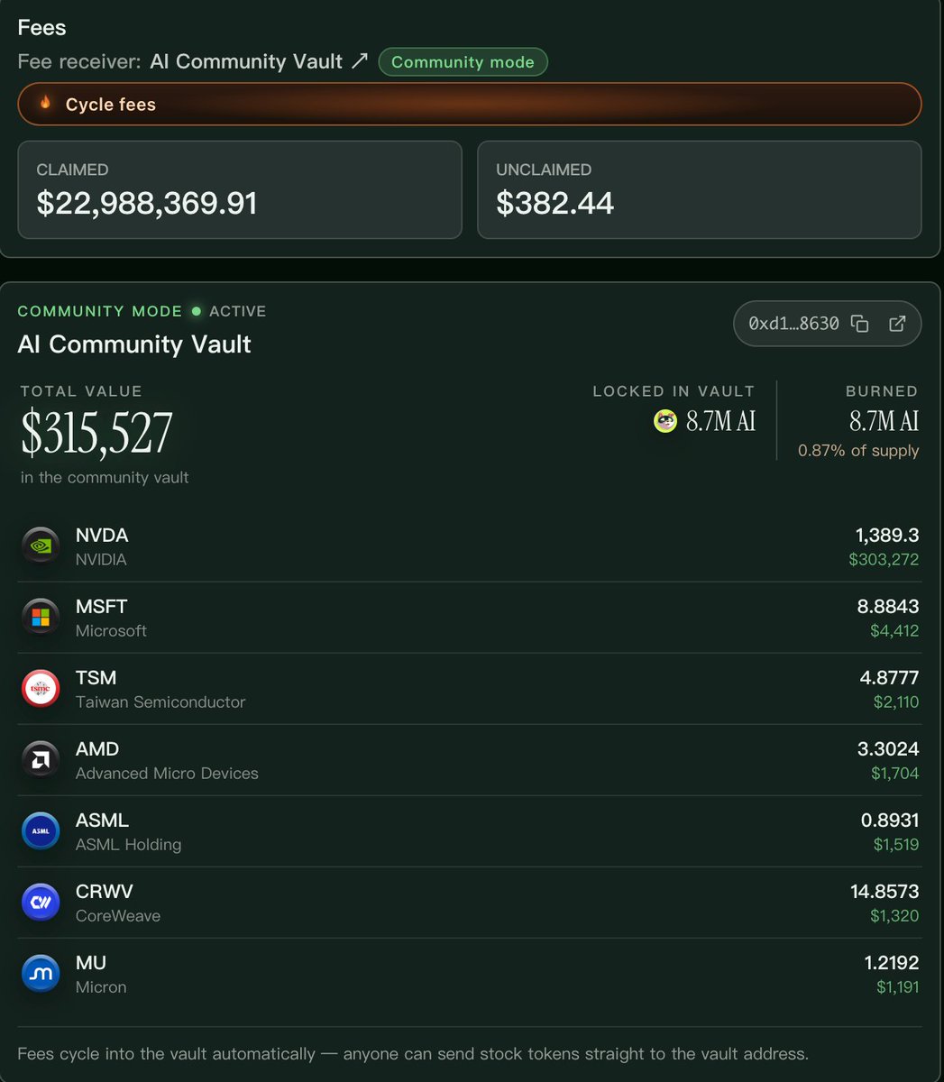 比特币橙子Trader 的图片 2