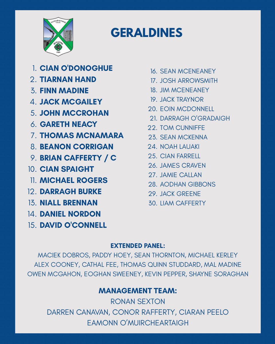 louthgaa's tweet photo. CTI BUSINESS SOLUTIONS IFC | GROUP 3 ROUND 3 

Another crunch game in Cooley at 6pm. Clan na Gael require a win, a draw or win will do Geraldines. 

📍 Fr. McEvoy Park, Cooley
📅 Saturday, 12th September
⏰ 6:00pm

🎟️ Tickets: €12, available via the Louth ClubSpot App
⚠️ NO CASH ACCEPTED AT THE GATE

📲 Updates on our X page and Instagram
📺 Watch live on Clubber TV