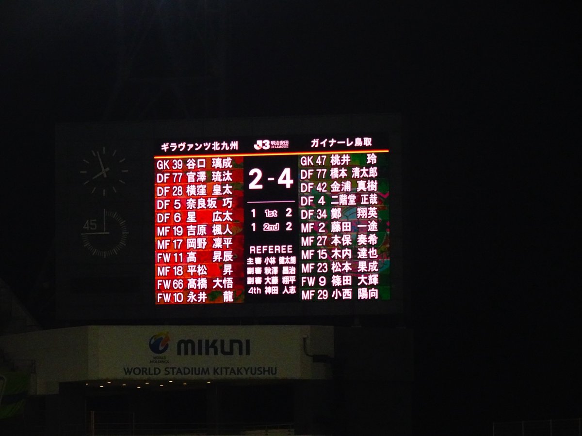 GV_Gflags's tweet photo. ガイナーレ鳥取戦は10旗で挑み振り切れました。
失点数も順位も厳しいですが、チームも選手も酷暑の連戦の中闘志を出して闘ってくれている。怪我人が多い中で必死なのは伝わります。
光りが差す日は必ず来ます。今は非常にしんどい時期が続きますが今は耐え抜きましょう
#ギラヴァンツ北九州 https://t.co/zumWscvhZk