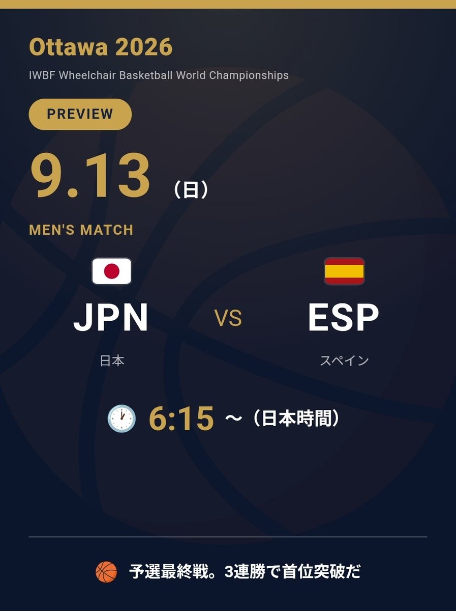 Jcamp_PR's tweet photo. ＼明日朝予選最終戦🏀／
車いすバスケ世界選手権2026

男子日本代表は明日9/13(日)、スペインと対戦します！

🗓 試合開始:6:15〜（日本時間）

先日ポーランドがスペインに1点差で勝利しているため、結果次第ではグループが���つ巴になる可能性もある大一番！

#車いすバスケ #Ottawa2026 #Jcamp https://t.co/u2fbgJoRRo