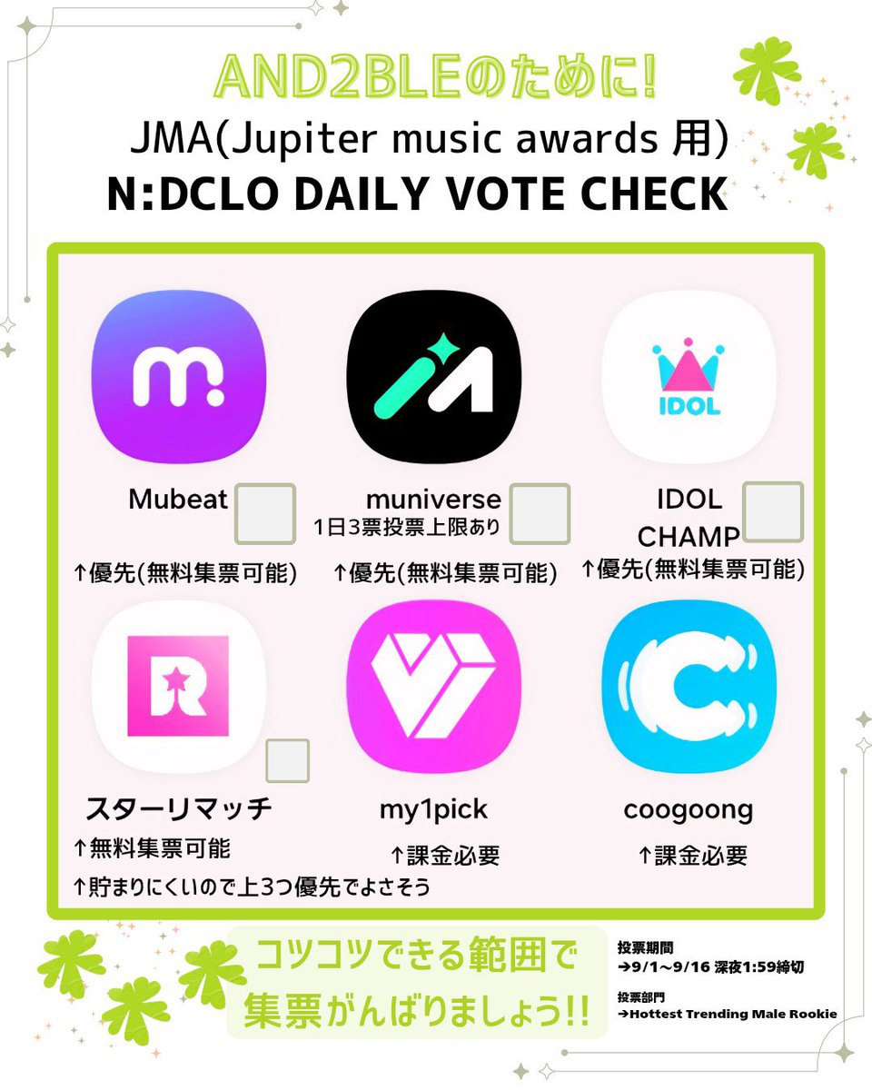 jose_mvac's tweet photo. 🍀JMA(Jupiter Music Awards)🍀
カムバに向けて集票時期ですがこれが今やばい！というわけで、エンクロでお尻に火をつけて追い上げましょう❣️ 残り5日！今日からという人も、できるアプリで👍

MubeatやMuniverseアイチャンはもう入ってる人も多いと思うのでまずはそこからでも始めてみよー💪　1つ1つが大事なトロフィー🏆　　

@yuni3781749 画像お借りしました！