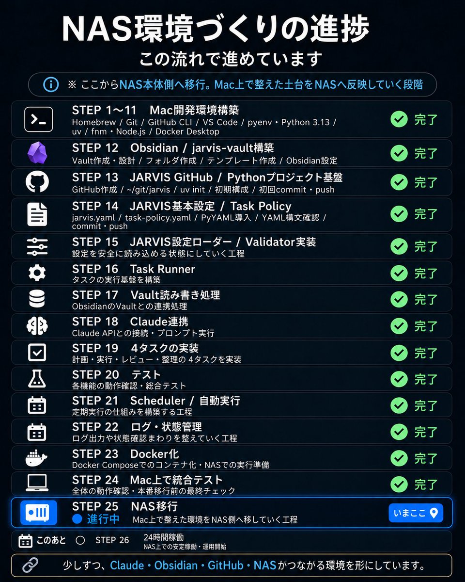 inori_dev tweet picture
