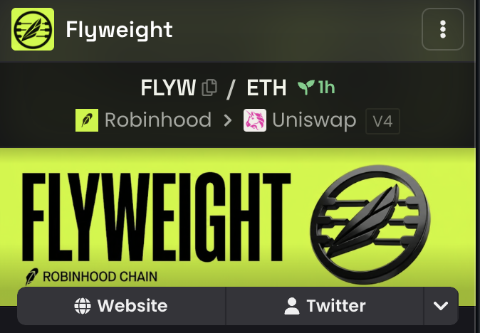 flyweightRH tweet picture