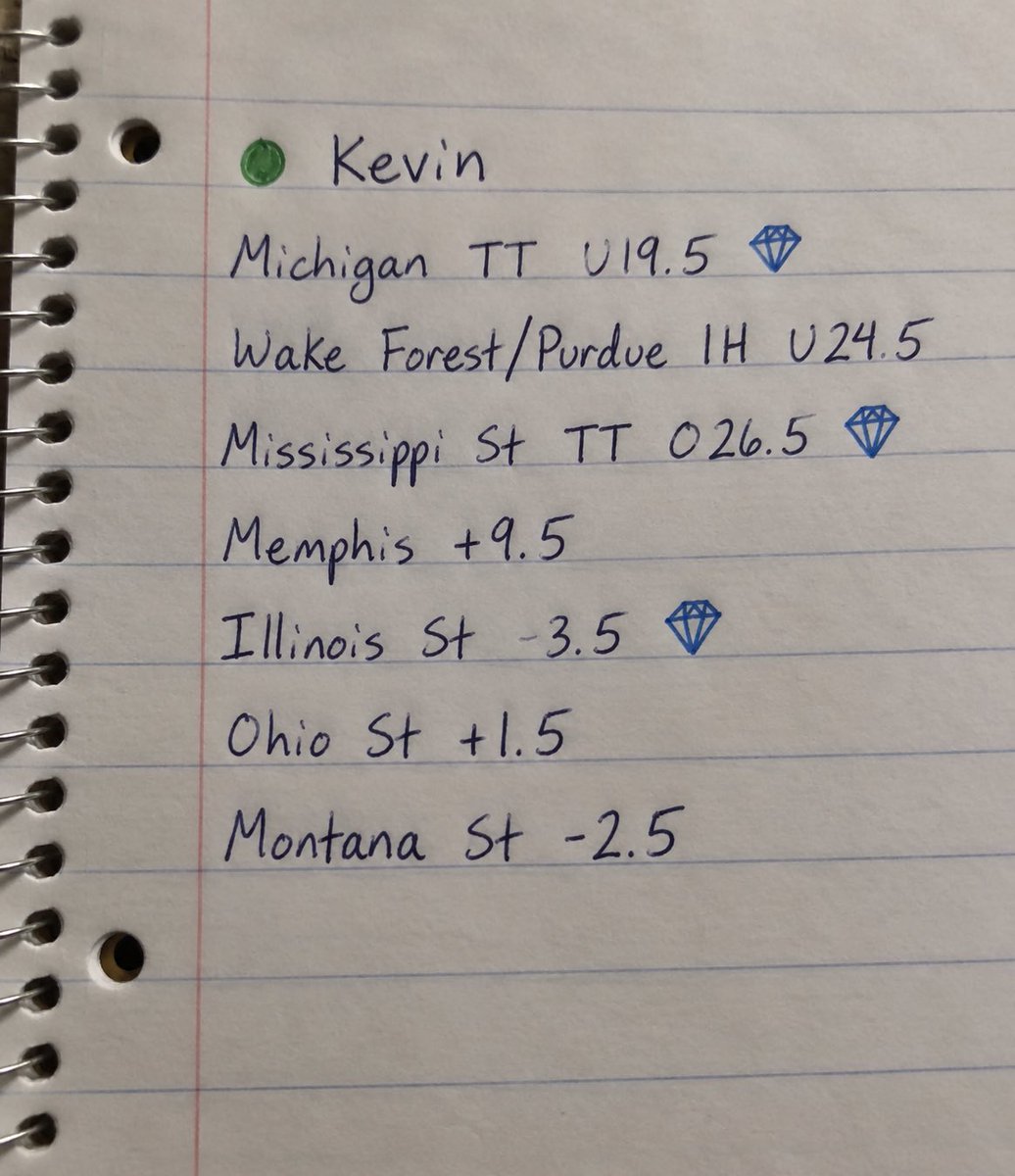 _KevBets's tweet photo. NCAA PICKS🏉 Week 2 - 9/12

#GamblingTwitter #NCAAF https://t.co/gQMqyhpnJJ