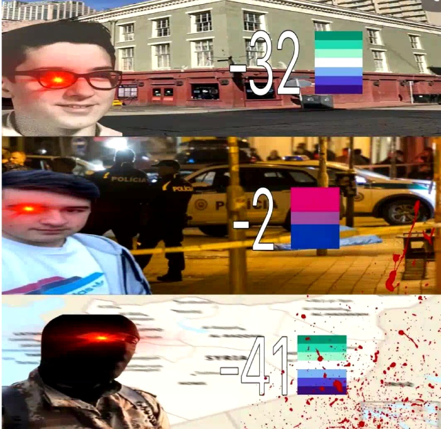 Wellid00ntknow's tweet photo. @VautismSpeaks ''homosexual of some kind'' https://t.co/28lDCvPUm1