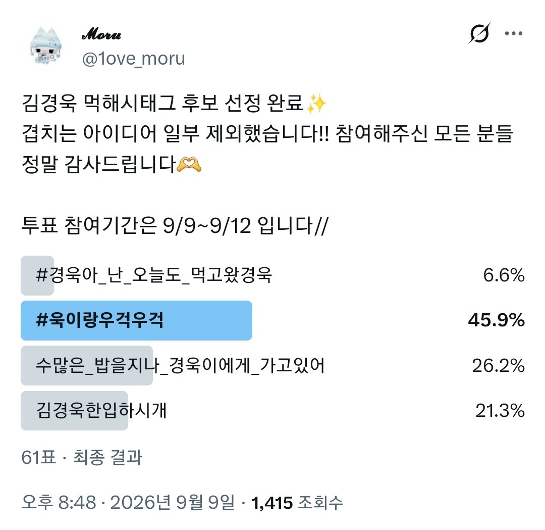 1ove_moru's tweet photo. 에스플릿 #경욱 먹시태그
최종 투표 결과입니다!!

총 61표 중 45.9%의 표를 받은
#욱이랑우걱우걱 이
먹시태그로 선정되었습니다🫶

경욱이 먹시태그를 위해 지금까지 관심 가져주신 모든분들께 진심으로 감사드리고 앞으로 먹시태그 많이 사용해주세요💗 https://t.co/grt4m6GDvn