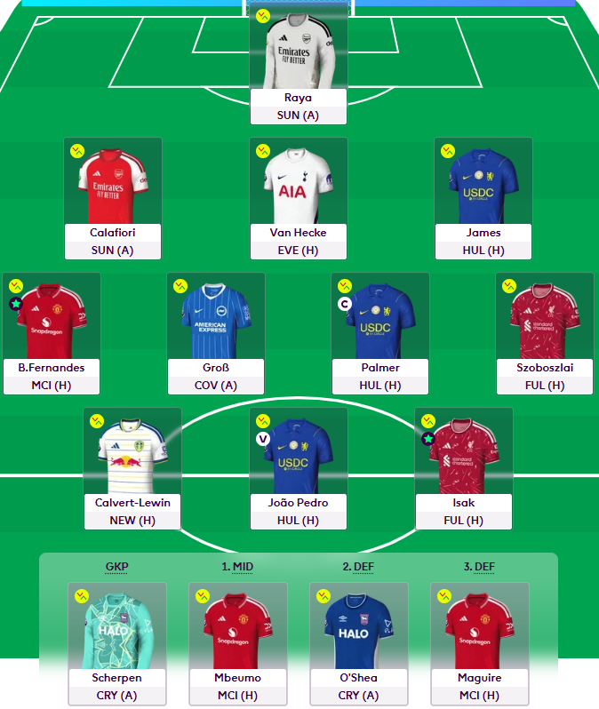 BenCrellin's tweet photo. Here's my Gameweek 4 team

Triple Captain: Palmer
Transfer: Palestra to James
Total points: 366
Rank: 142k

Good luck everyone! https://t.co/R0KkmPQnUo
