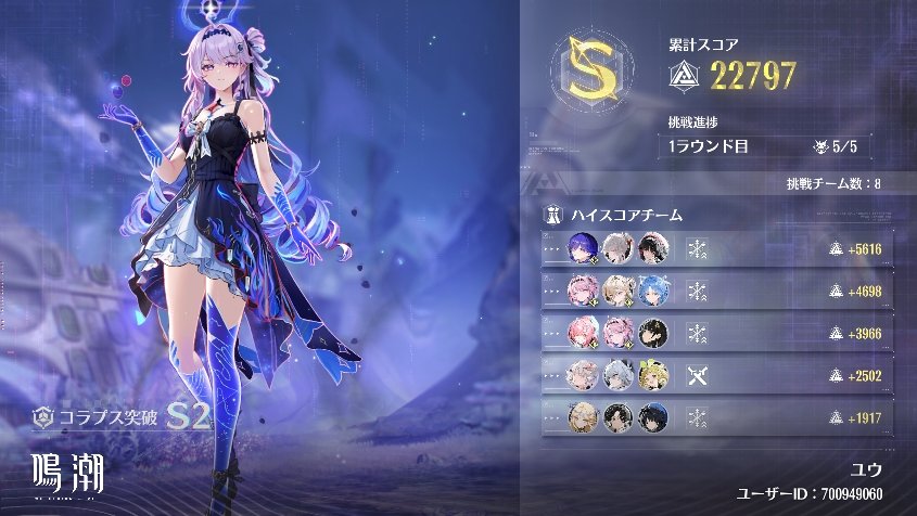 8meithou21's tweet photo. 無餅無凸緋雪のがスコア高いの恐ろしいけどなんとかSには乗れたから良し✨
編成めちゃくちゃのもあるけど...😂
清宵もーちょいいけるんかなー https://t.co/GPh8Si1HS0