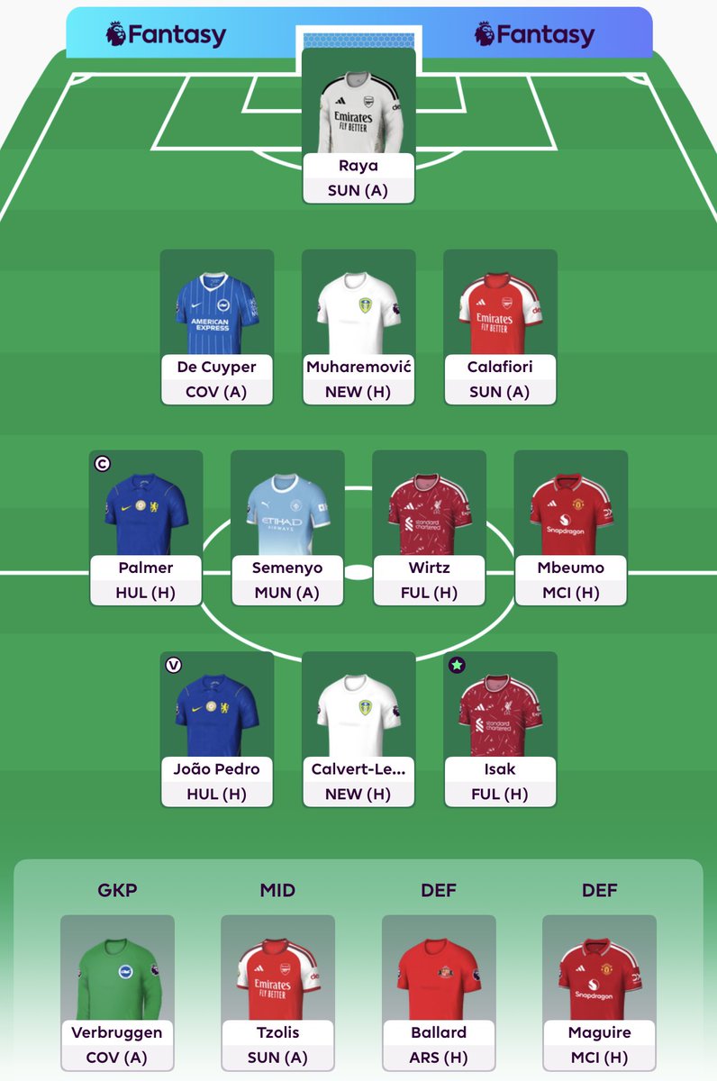 FPL_Drei's tweet photo. Locking in GW4🔒

TC active.💥

Used all 2 FTs to do Bruno &amp; Rodon 👉Palmer &amp; Muharemovic

Good luck everyone!🙌

GW3: 53 points on FH😵‍💫

OR 87k.🤞

#FPL #FPLCommunity https://t.co/IffgMa8BCj