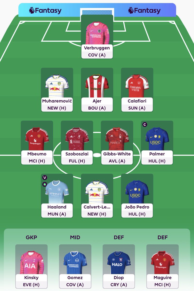 FPL_Harry's tweet photo. Gameweek 4 Team! 🔒 #FPL 

Rodon, Tzolis, Bruno OUT ❌ 
Muhamorevic, Gibbs-White, Palmer IN ✅

Palmer (C), good luck everyone 🙌 https://t.co/2Ee0ZUrlMs
