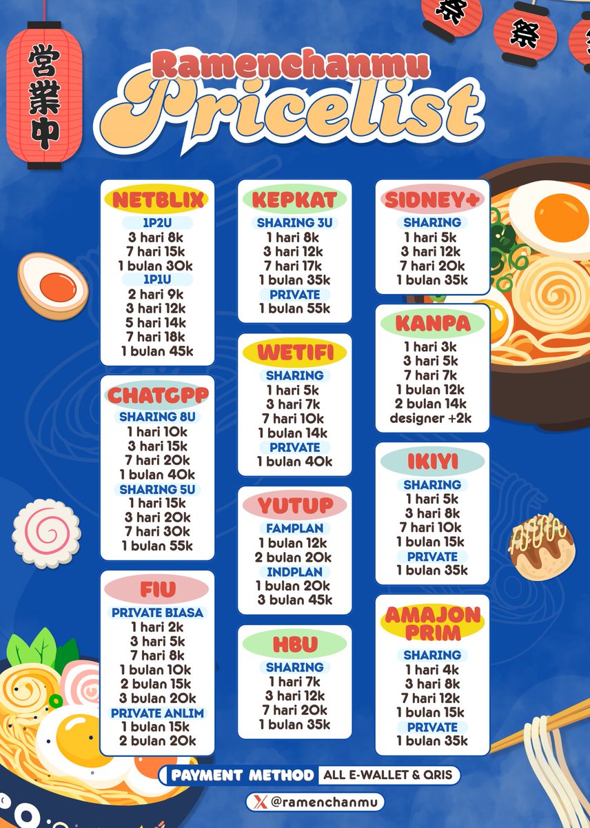 steixrs's tweet photo. 🚨 PREMIUM MURAH MERIAH ALERT 🚨
lagi cari Netflix / Kepcut / ChatGPT / YouTube / Wetv / HBO?
jangan cari jauh-jauh 😭
Ramenchanmu lagi open! 🍜💗
harga mulai 2K
tinggal pilih → bayar → langsung nikmatin ✨
DM/WA sebelum slotnya habis 🏃🏻‍♀️💨

#zonauang https://t.co/GnuqQFdopK