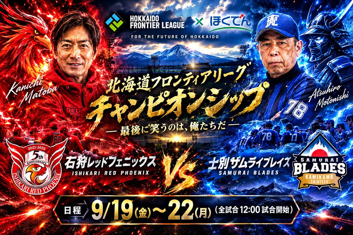 STerumitsu15868's tweet photo. 北海道フロンティアリーグ
チャンピオンシップ
１位　石狩レッドフェニックス
２位　KAMIKAWA・士別サムライブレイズ
– 第1,2戦：9/19〜20(石狩ホーム)
– 第3,4戦：9/21〜22(士別ホーム)
#北海道フロンティアリーグ#KAMIKAWA・士別サムライブレイズ ＃石狩レッドフェニックス#ほくでん https://t.co/Bbo4aC9slt